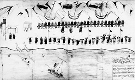 日露領土問題の歴史